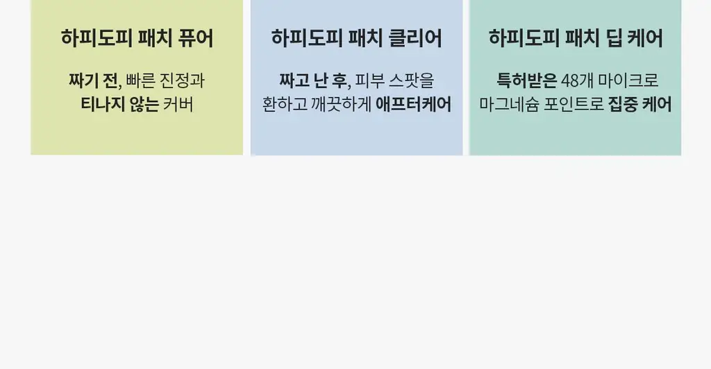[경동제약] 하피도피 패치 딥 케어 3STEP 8매 (특허패치) 상세페이지 8
